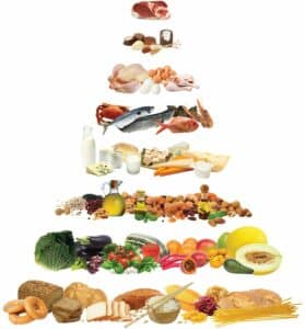 Elderly Care Westwood MA - What Are the Cornerstones of a Proper Elderly Diet?